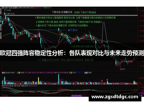 欧冠四强阵容稳定性分析：各队表现对比与未来走势预测