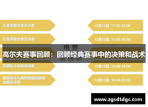 高尔夫赛事回顾：回顾经典赛事中的决策和战术